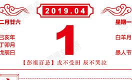 闹闹女巫店2019年4月1日星座运势