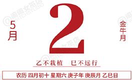 闹闹女巫店今日运势2020年5月2日