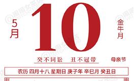 闹闹女巫店今日运势2020年5月10日