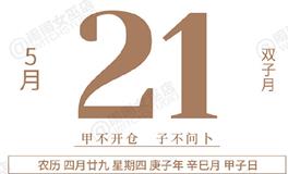 闹闹女巫店今日运势2020年5月21日