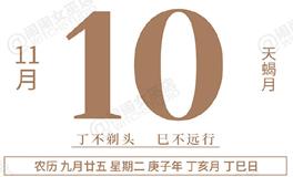 闹闹女巫店今日运势2020年11月10日