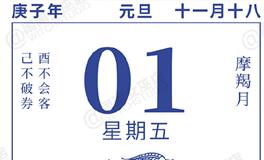 闹闹女巫店今日运势2021年1月1日