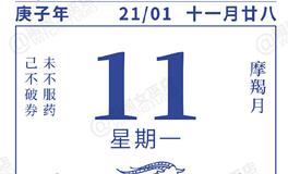 闹闹女巫店今日运势2021年1月11日