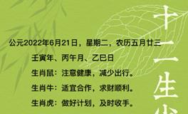 秦阳明每日生肖运势2022年6月21日