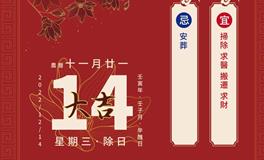 董易林每日生肖运势2022年12月14日