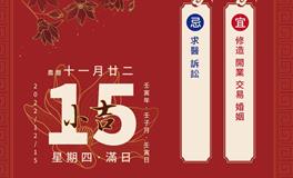 董易林每日生肖运势2022年12月15日