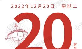 闹闹女巫店今日运势2022年12月20日