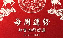 董易林一周吉凶预报(6.12-6.18)