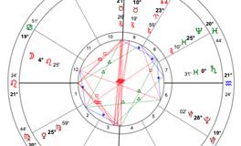 水星对冲天王星：如何化解负面影响？
