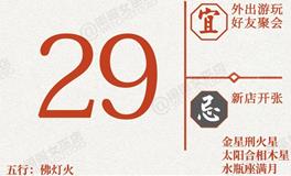 闹闹女巫店今日运势2026年7月29日