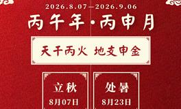 董易林2026年8月生肖运势